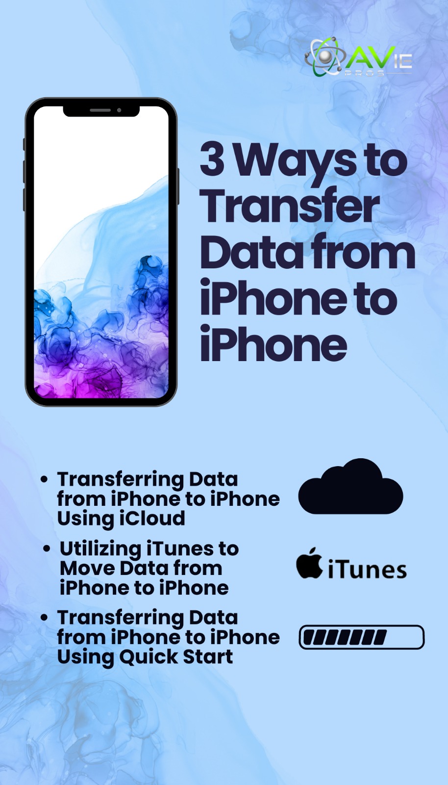 How To Transfer Data from Your Old iPhone to New iPhone