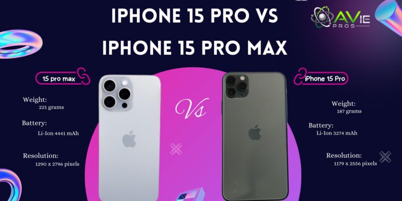 iPhone 15 Pro vs iPhone 15 Pro Max