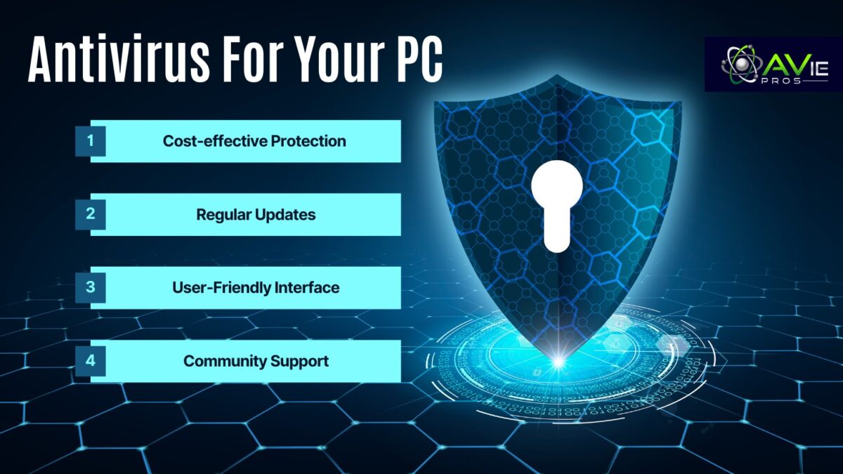 Antivirus for your PC