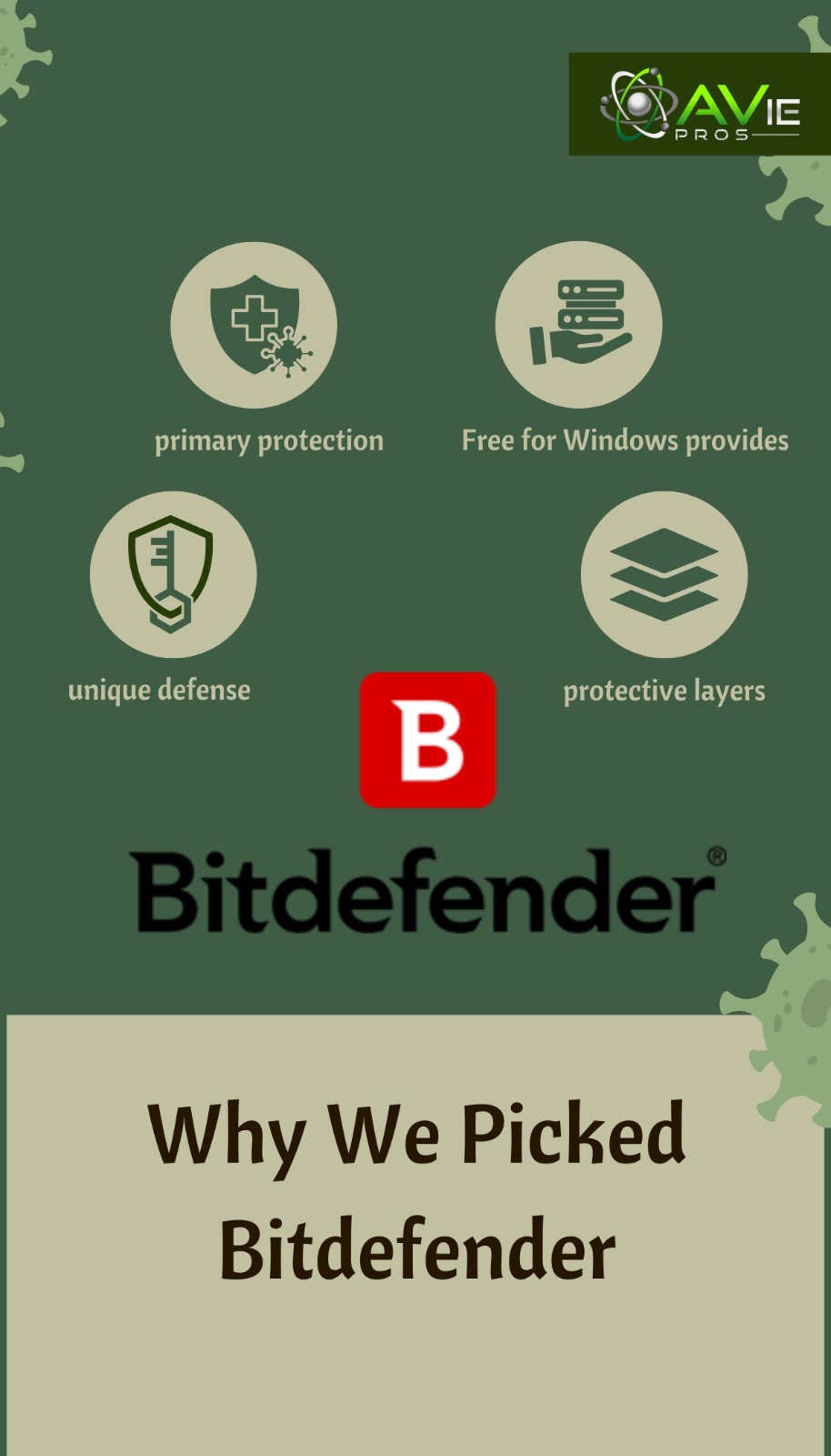 Bitdefender Antivirus software