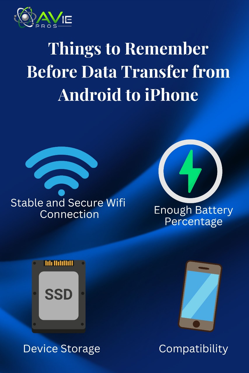 Things to remember before data transfer from Android to iPhone