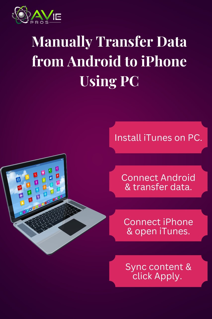 Manually Transfer Data from Android to iPhone using PC