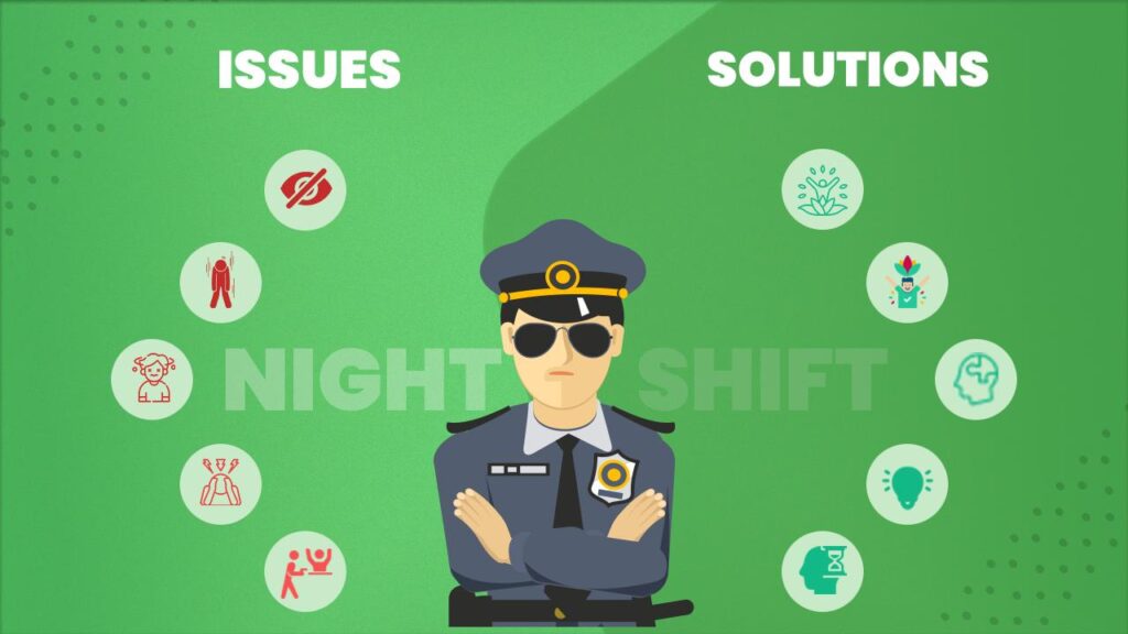 Night Security Challenges and guard solutions