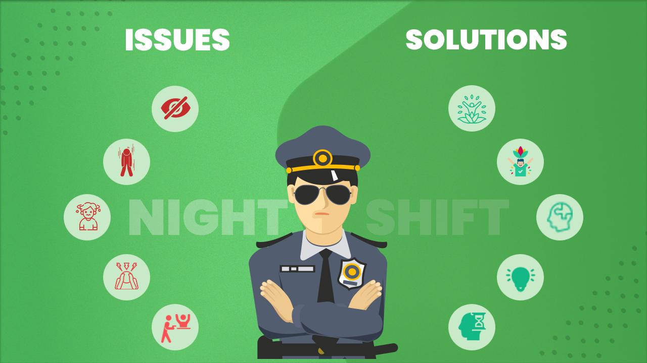 Night Security Challenges and guard solutions