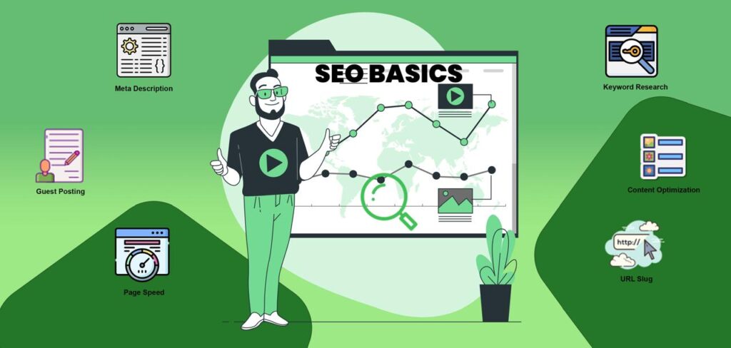 On-page, off-page, and technical SEO