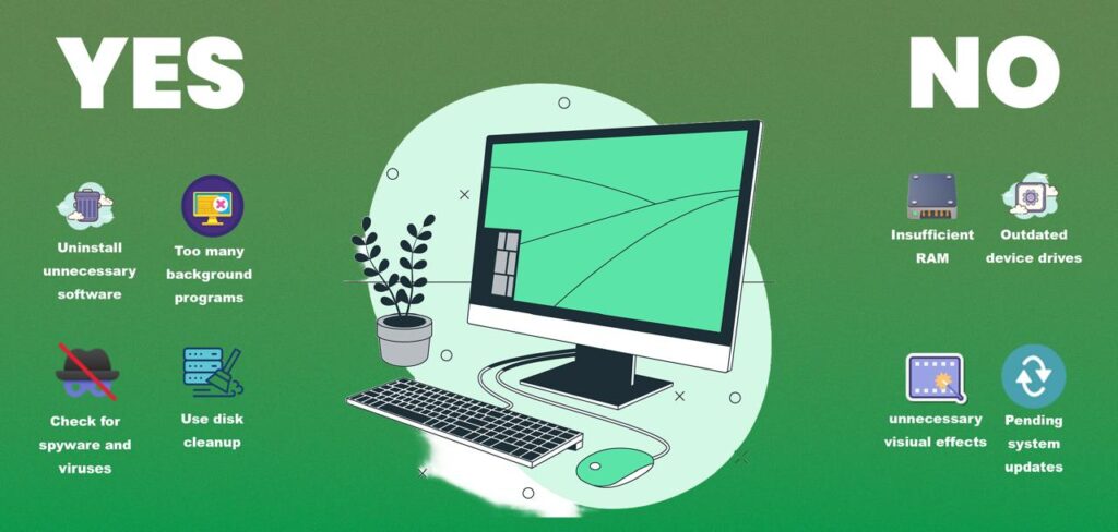 How to Speed up Computer