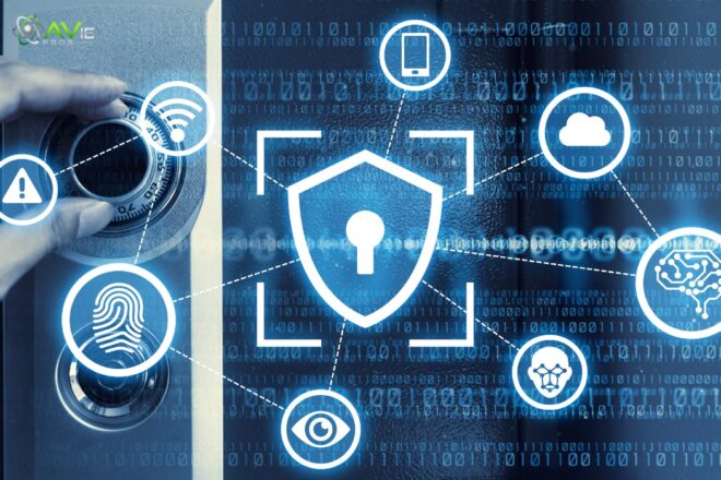 Cyber risk mitigation guide