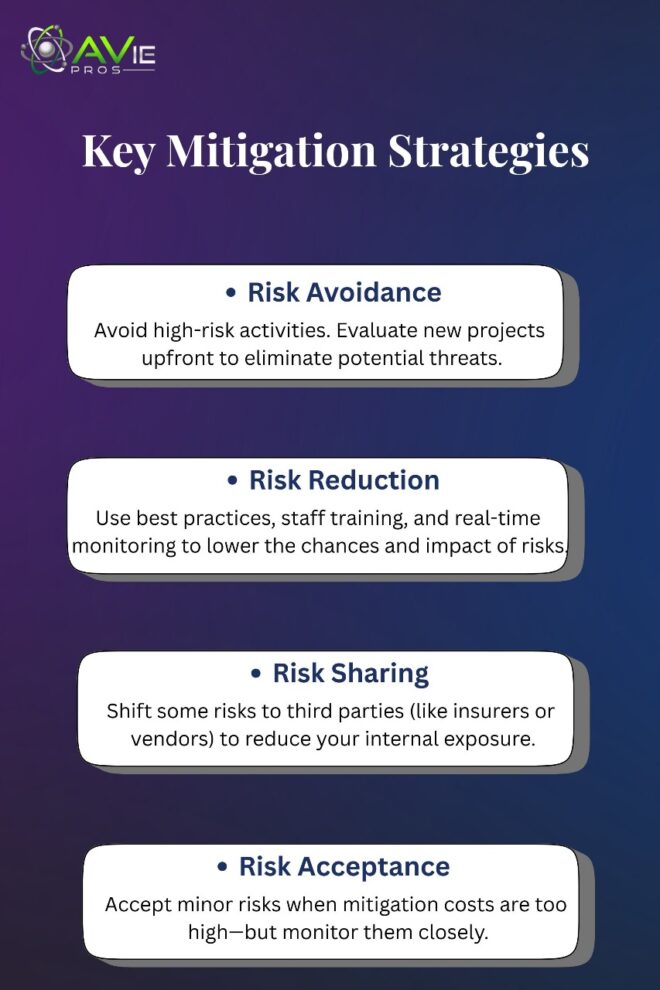 Key mitigation strategies