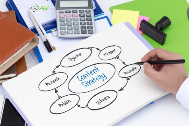 How to become a content writer