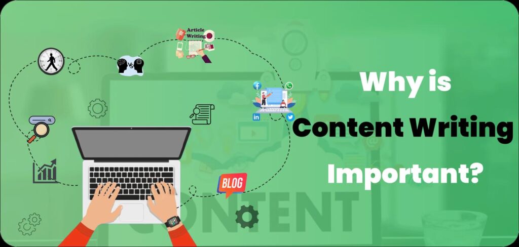 Content writing for websites