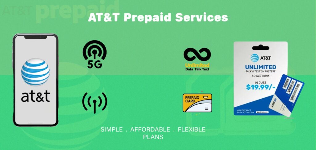 AT&T prepaid services