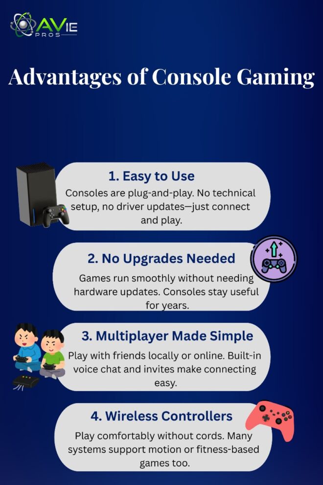 Advantages of Console Gaming