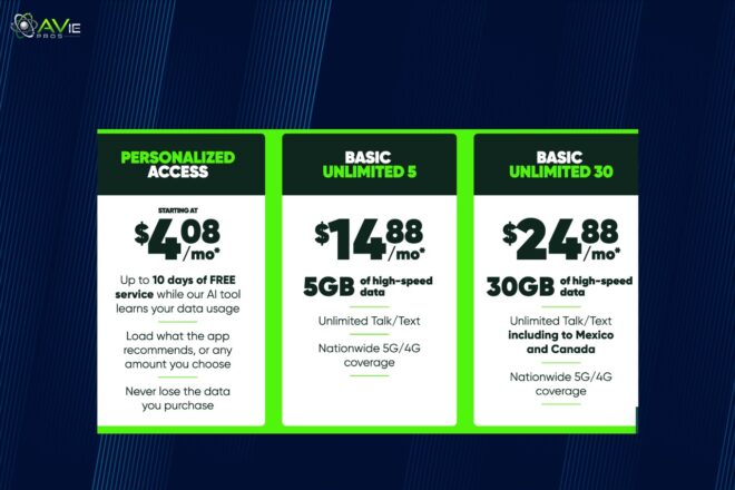 MobileX Plans Detail