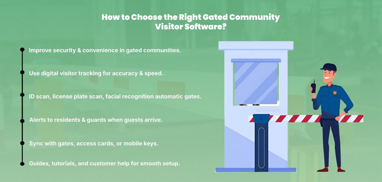 How to Choose the Right Gated Community Visitor Software