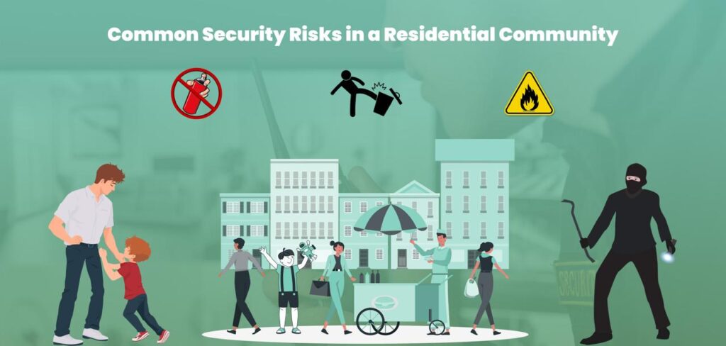 Security risks in a residential community