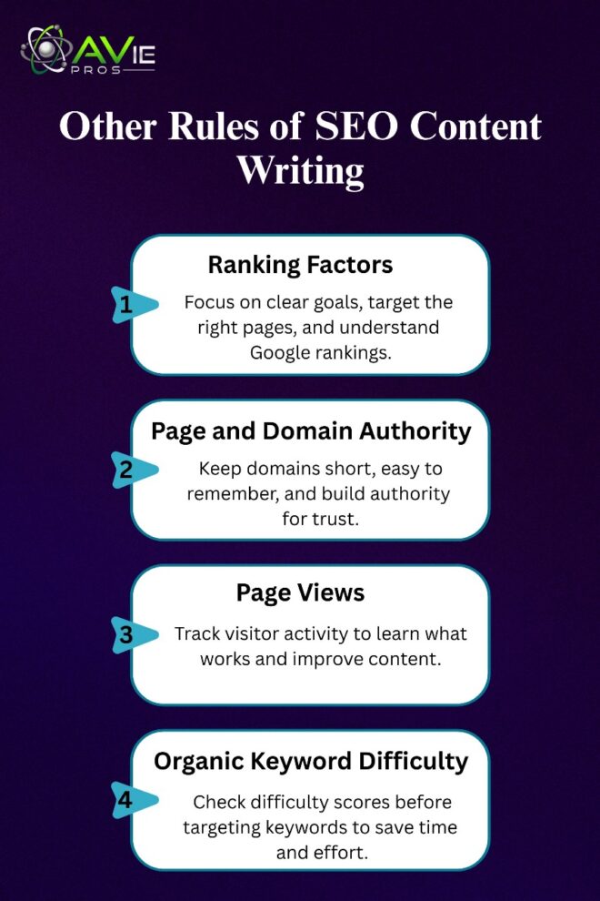 Rules of SEO Writing