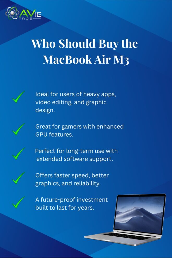 Why Should buy Macbook Air M3