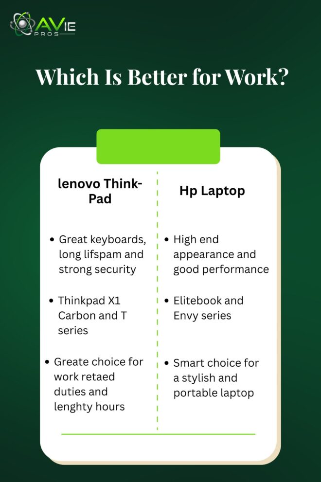 Which is better for work