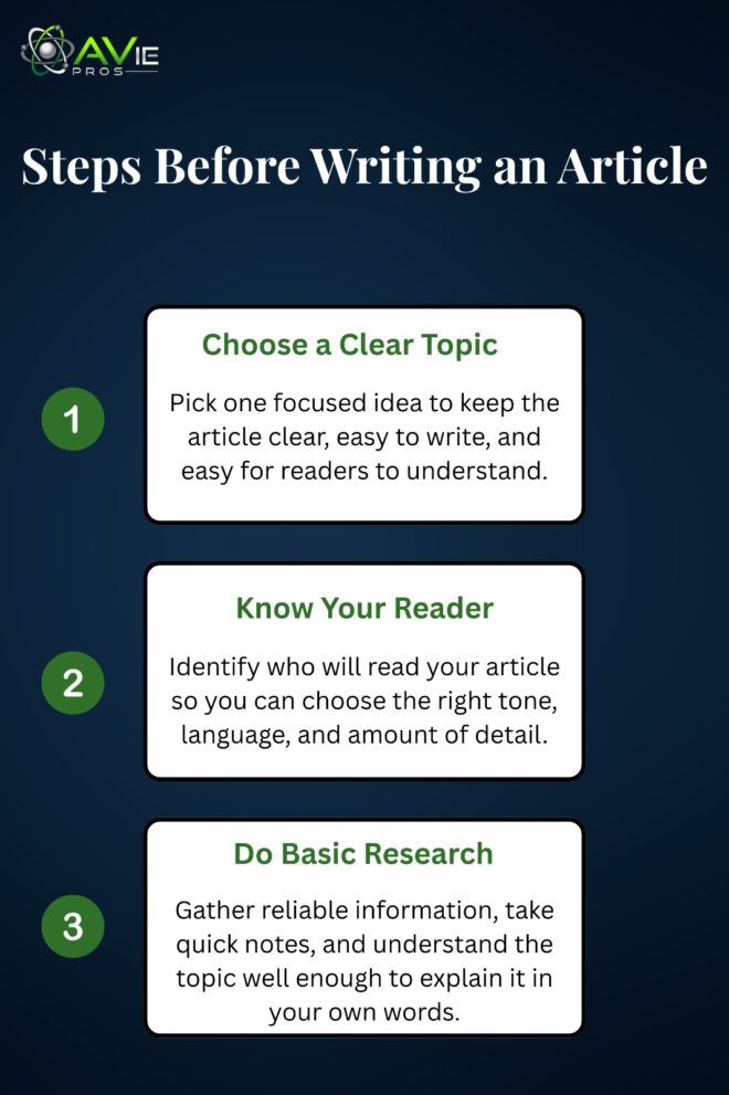 Article Writing Guide