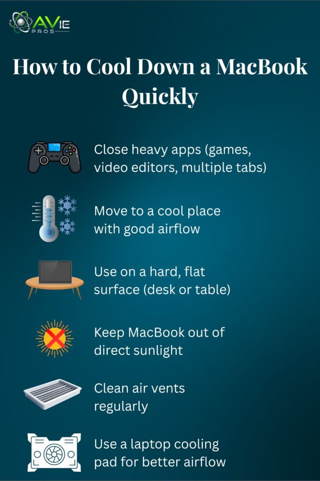 How to clean a MacBook