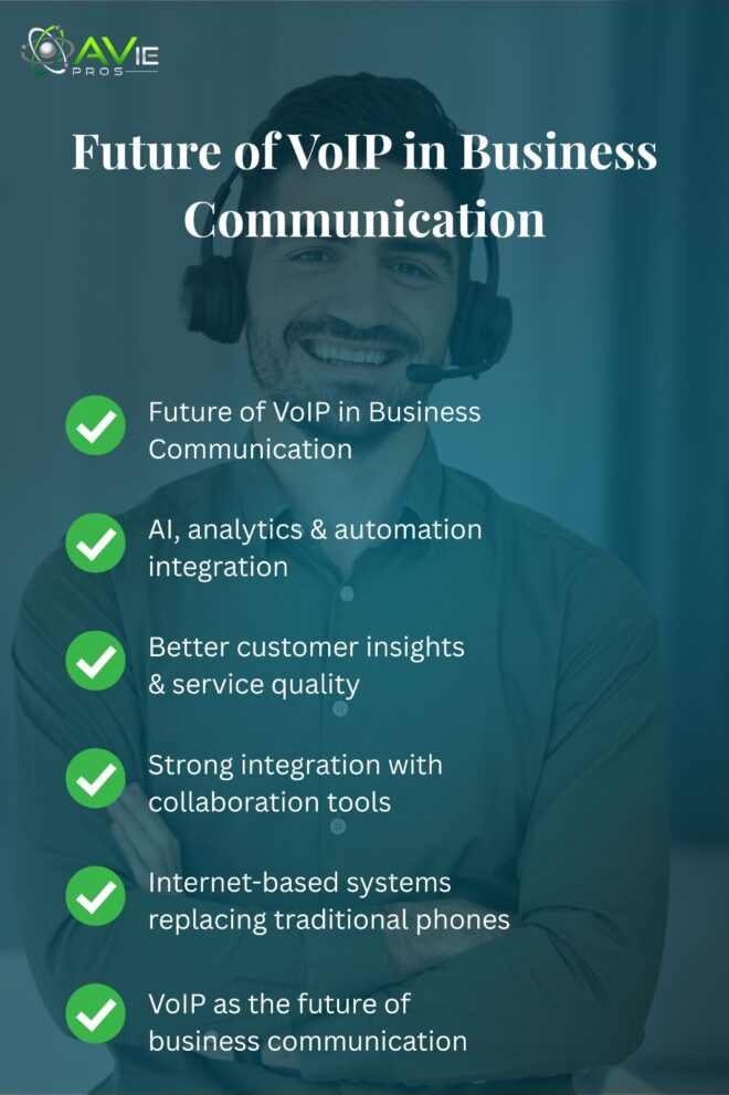 Future of VoIP in business